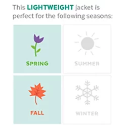 Frisco Mediumweight Boulder Plaid Insulated Dog & Cat Puffer Coat -Frisco Shop 160227 PT2. AC SS1800 V1573751573