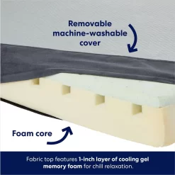 Frisco Cooling Orthopedic Pillow Dog Bed W/Removable Cover 8 Frisco Cooling Orthopedic Pillow Dog Bed W/Removable Cover -Frisco Shop 210223 PT3. AC SS1800 V1700243663