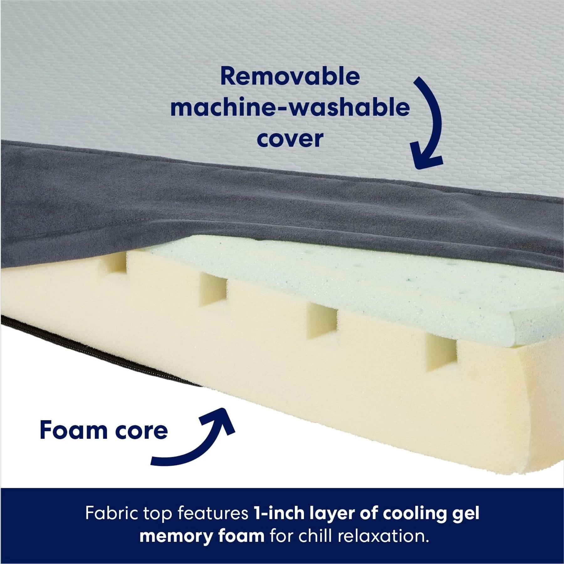 Frisco Cooling Orthopedic Pillow Dog Bed W/Removable Cover 3 Frisco Cooling Orthopedic Pillow Dog Bed W/Removable Cover - Image 3