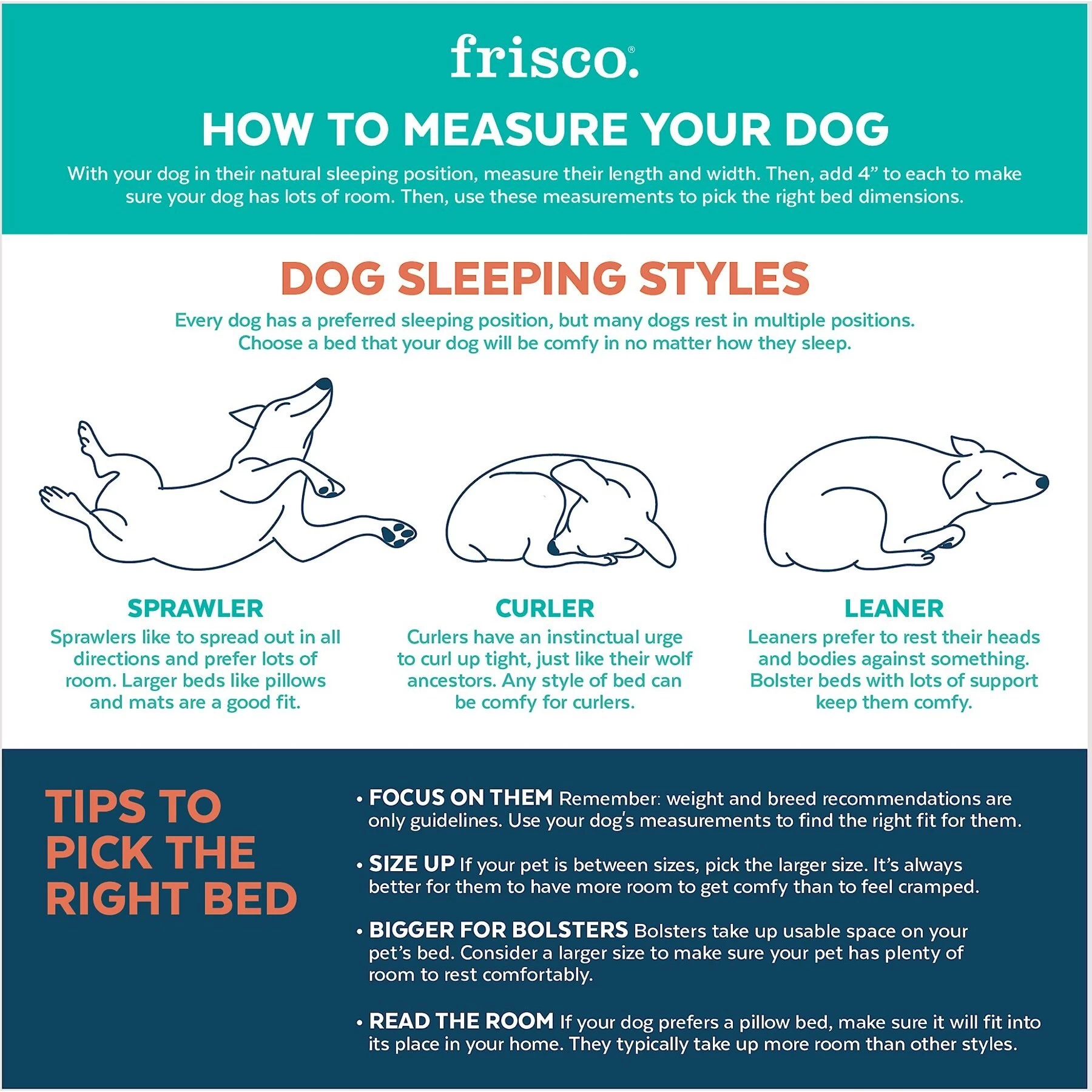 Frisco Ortho Cuddler Dog & Cat Bed 4 Frisco Ortho Cuddler Dog & Cat Bed - Image 4