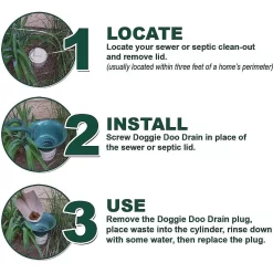 Doggie Doo Drain Pet Waste Removal & Frisco Spring Action Foldable Dog Pooper Scooper 13 Doggie Doo Drain Pet Waste Removal & Frisco Spring Action Foldable Dog Pooper Scooper -Frisco Shop 303292 PT4. AC SS1800 V1623041566