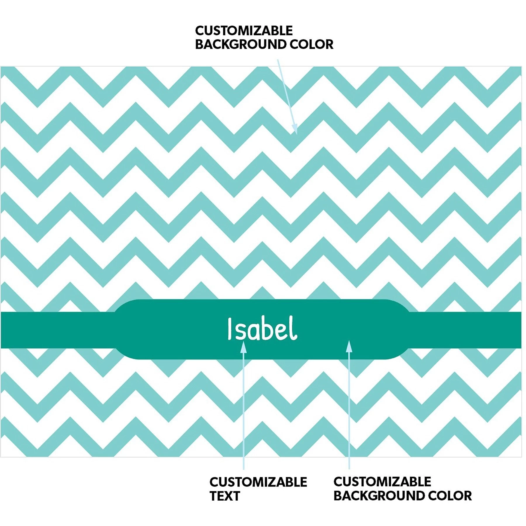 Frisco Personalized Subtle Chevron Sherpa Cat & Dog Blanket, 30" X 40" 4 Frisco Personalized Subtle Chevron Sherpa Cat & Dog Blanket, 30" X 40" - Image 4