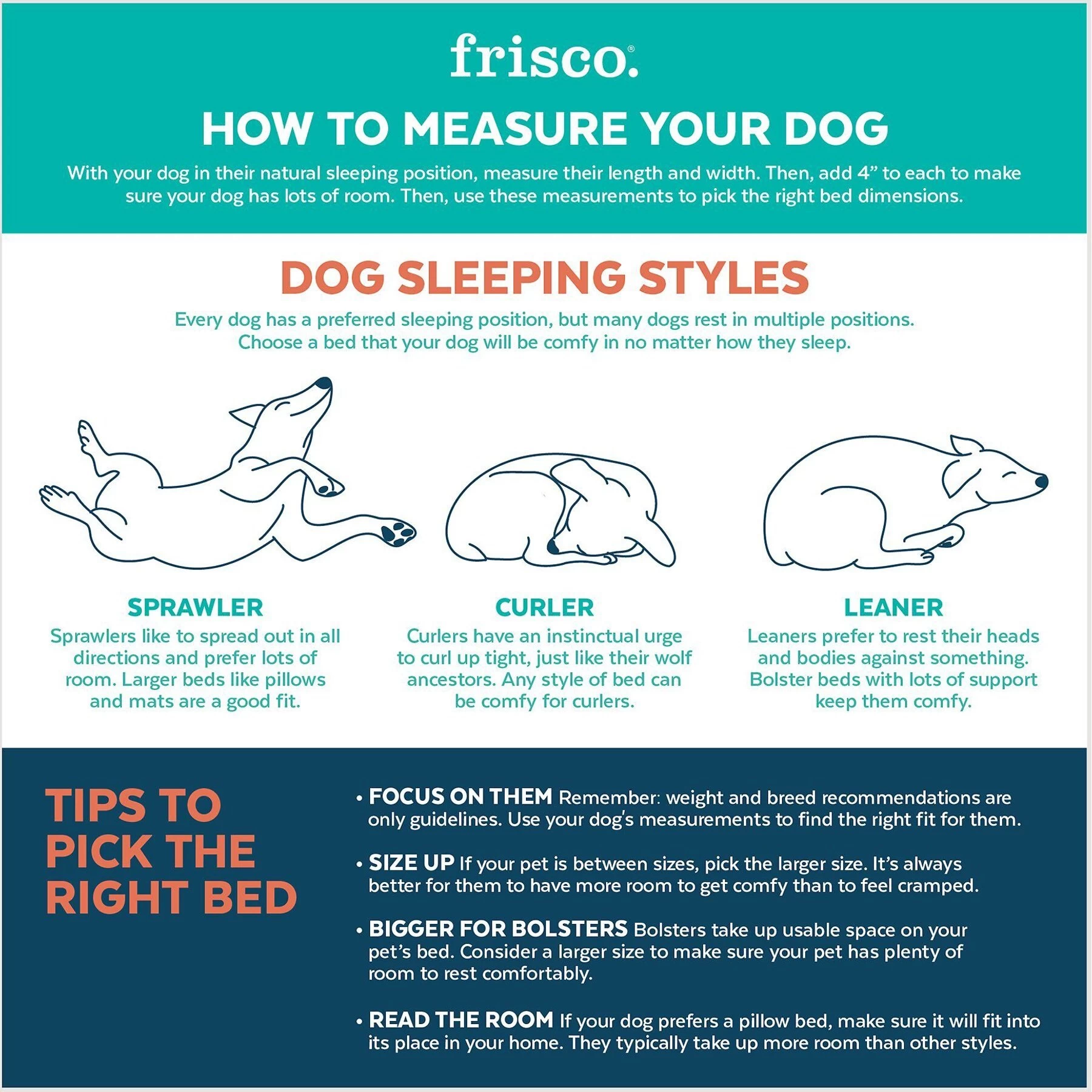 Frisco Lemon Adjustable Cat & Dog Bolster Bed 4 Frisco Lemon Adjustable Cat & Dog Bolster Bed - Image 4