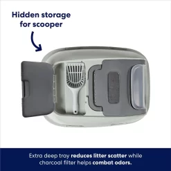 Frisco Mega Deluxe Litter Box -Frisco Shop 526526 PT2. AC SS1800 V1675280048