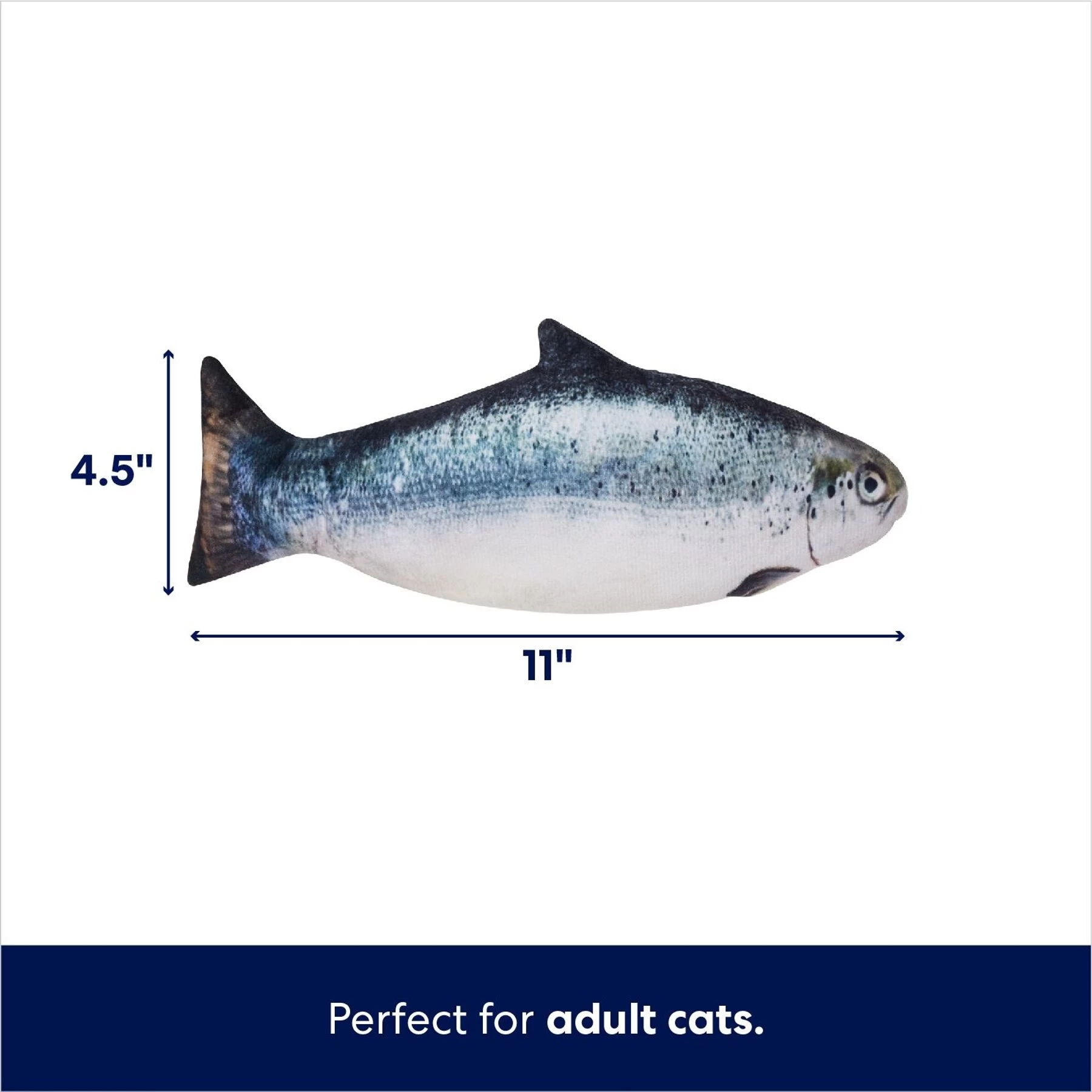 Frisco Interactive Flopping Fish Electronic Cat Toy With Catnip 2 Frisco Interactive Flopping Fish Electronic Cat Toy With Catnip - Image 2